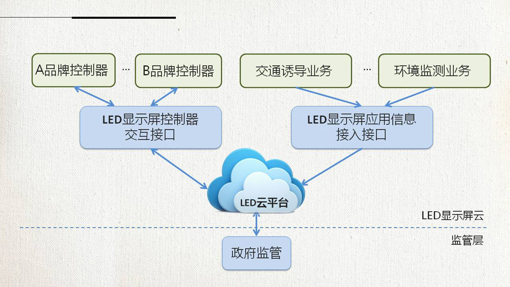 尊龙凯时-人生就是博(中国游)官网