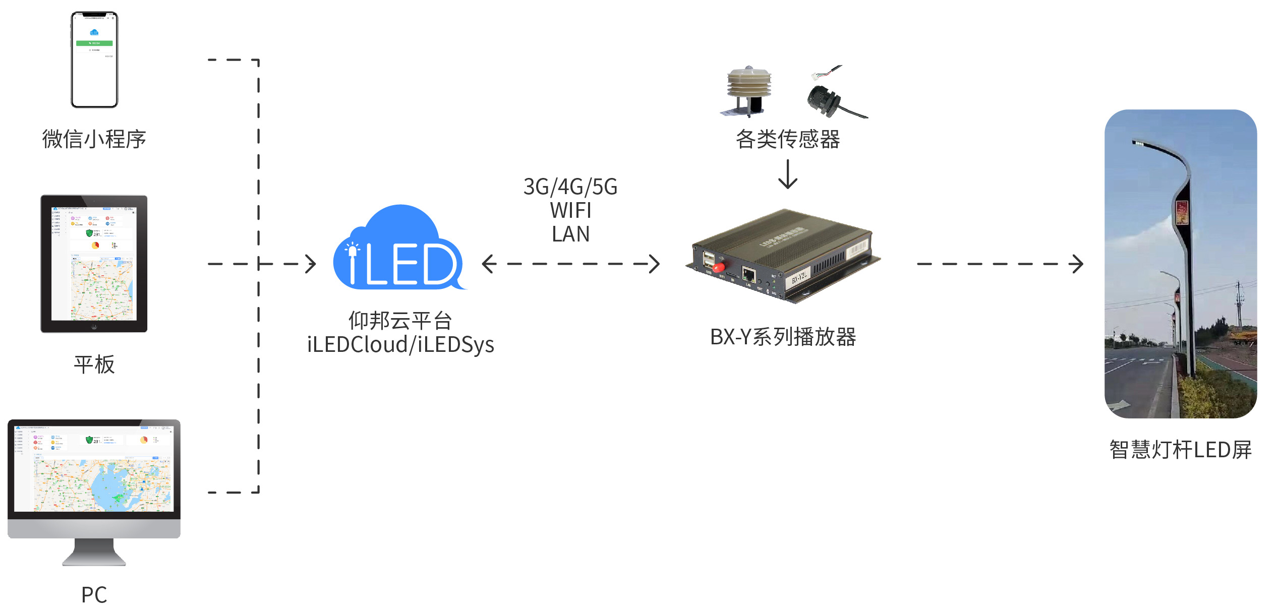 尊龙凯时-人生就是博(中国游)官网